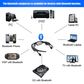 Begrenzte Verkäufe mit 49 % Rabatt💥Intelligente Bluetooth-Sonnenbrille